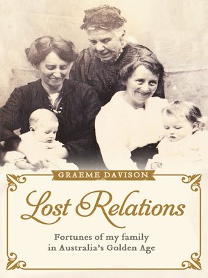 cover image of Lost Relations
